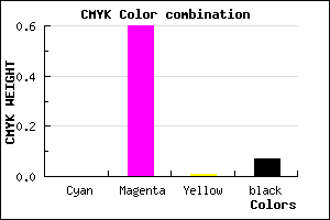 #EC5EEA color CMYK mixer