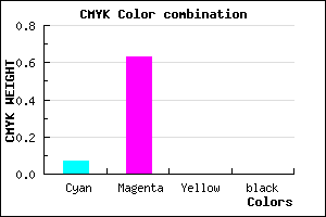 #EC5EFF color CMYK mixer
