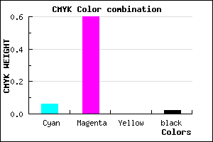 #EC63FA color CMYK mixer