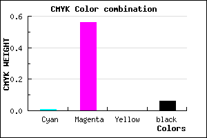#ED68EF color CMYK mixer