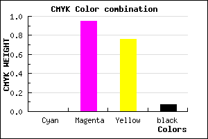 #ED0B39 color CMYK mixer