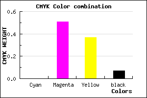 #ED7395 color CMYK mixer