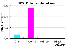 #ED73FE color CMYK mixer