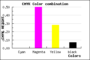 #ED77AB color CMYK mixer