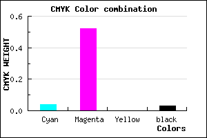 #ED77F7 color CMYK mixer