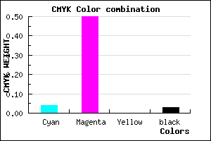 #ED7CF8 color CMYK mixer