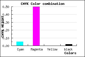 #ED7DFA color CMYK mixer