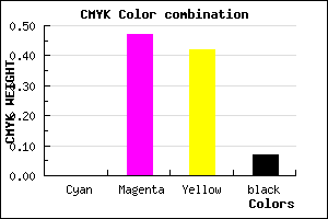#ED7E89 color CMYK mixer