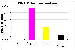 #ED7EBF color CMYK mixer