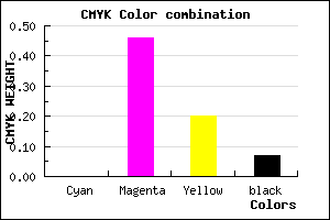 #ED81BE color CMYK mixer