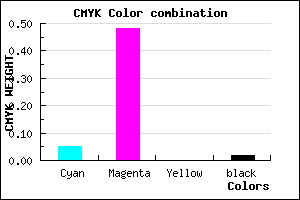 #ED81F9 color CMYK mixer