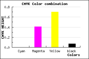 #ED8B46 color CMYK mixer