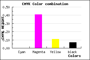 #ED8CD3 color CMYK mixer