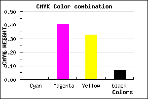 #ED8D9F color CMYK mixer