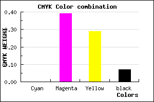 #ED90A8 color CMYK mixer