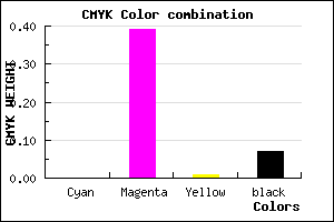 #ED90EB color CMYK mixer