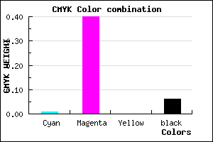 #ED90F0 color CMYK mixer