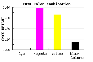 #ED919E color CMYK mixer