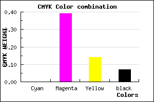 #ED91CC color CMYK mixer