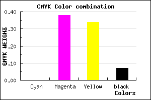 #ED949D color CMYK mixer