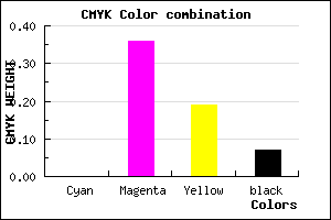 #ED98BF color CMYK mixer