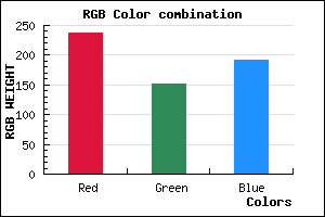 rgb background color #ED98BF mixer