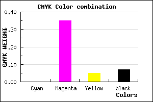 #ED9BE2 color CMYK mixer
