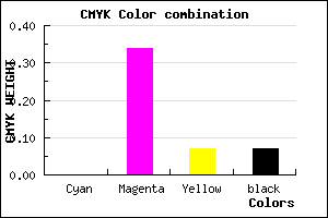 #ED9CDC color CMYK mixer