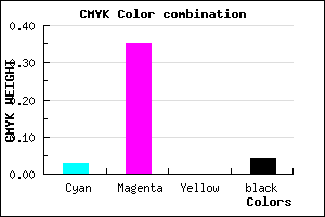 #EDA0F5 color CMYK mixer
