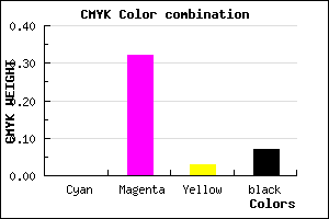 #EDA2E6 color CMYK mixer