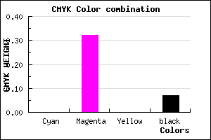 #EDA2EC color CMYK mixer