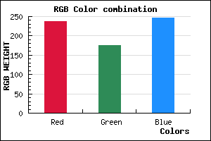 rgb background color #EDB0F7 mixer