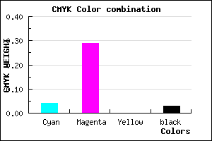#EDB0F8 color CMYK mixer