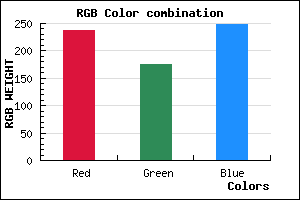 rgb background color #EDB0F8 mixer