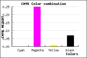 #EDB1EA color CMYK mixer