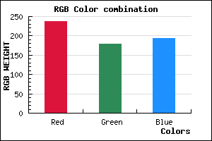 rgb background color #EDB2C1 mixer