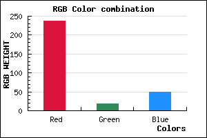 rgb background color #ED1231 mixer