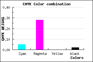 #EDB4F9 color CMYK mixer