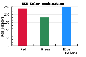 rgb background color #EDB4F9 mixer