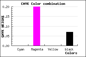 #EDBFEE color CMYK mixer