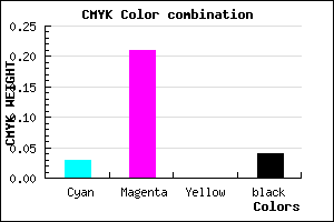 #EDC0F4 color CMYK mixer