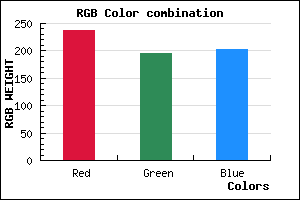 rgb background color #EDC3CA mixer