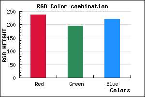 rgb background color #EDC3DC mixer
