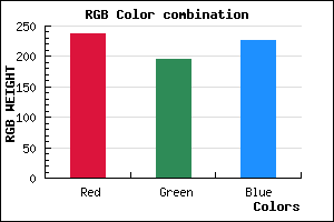 rgb background color #EDC3E2 mixer
