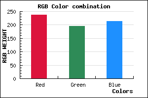 rgb background color #EDC4D6 mixer