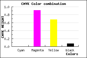 #ED164D color CMYK mixer