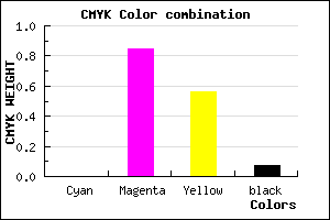 #ED2468 color CMYK mixer