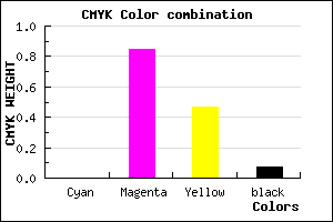 #ED247E color CMYK mixer