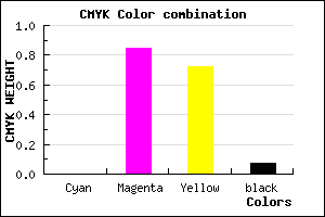 #ED2443 color CMYK mixer