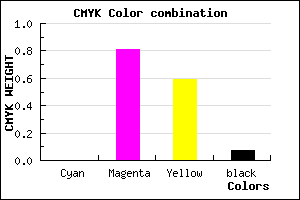 #ED2C60 color CMYK mixer